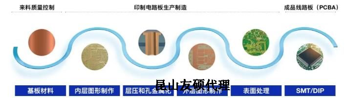 房山蔡司房山扫描电镜